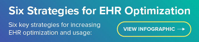 EHR Optimization, Clinician Satisfaction, Physician Burnout, EHR Usage