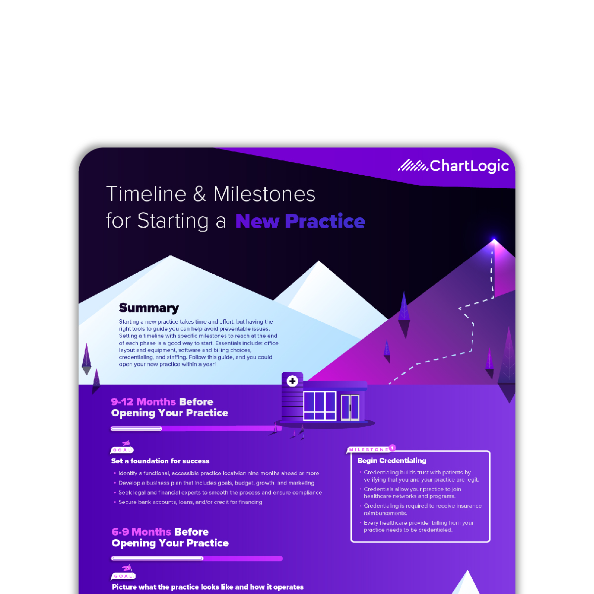 Timeline & Milestones for Starting a New Practice [Infographic]